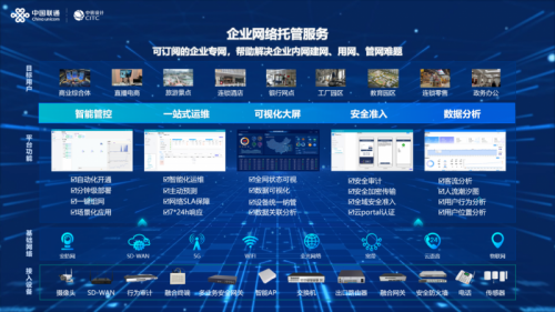 中國聯通中訊院發布企業網絡托管服務產品，引領網絡技術服務新趨勢